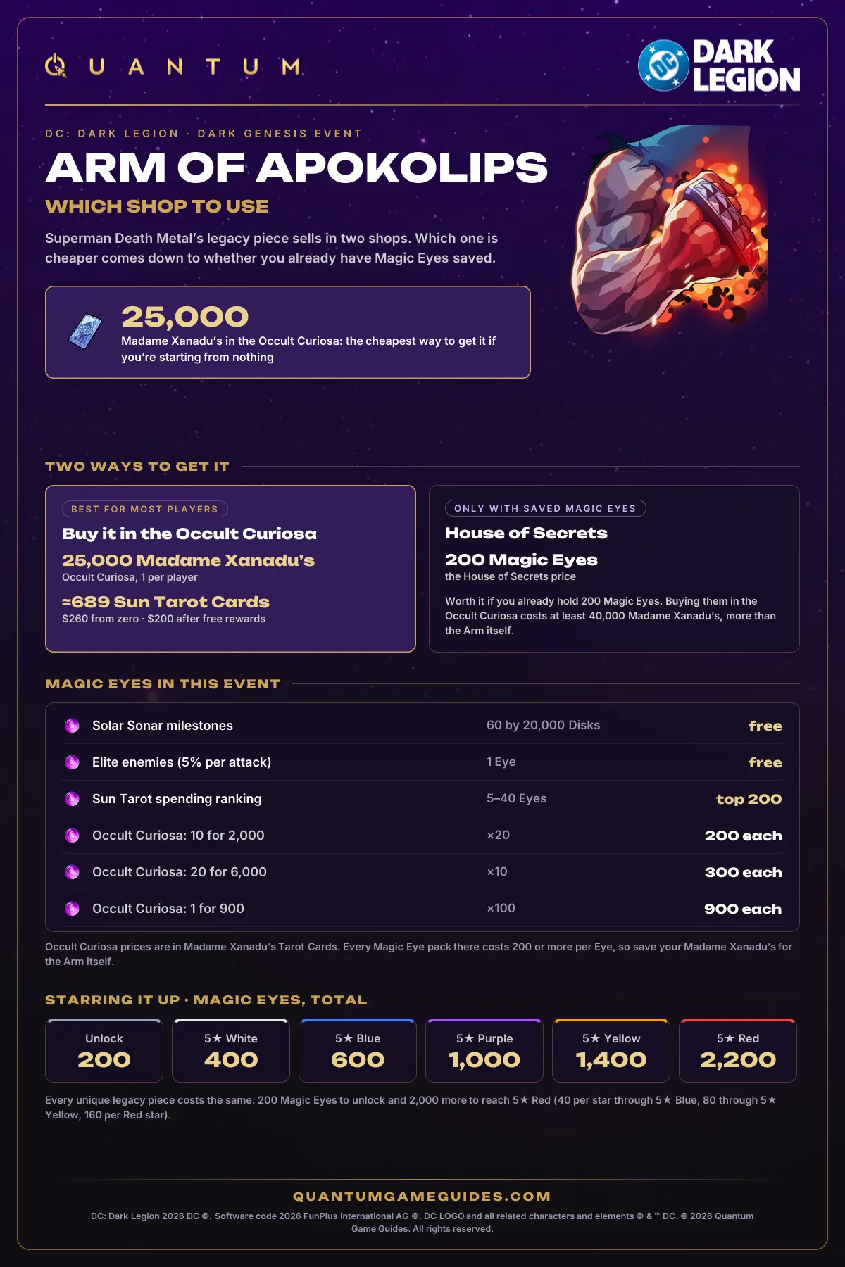 Arm of Apokolips: which shop to use