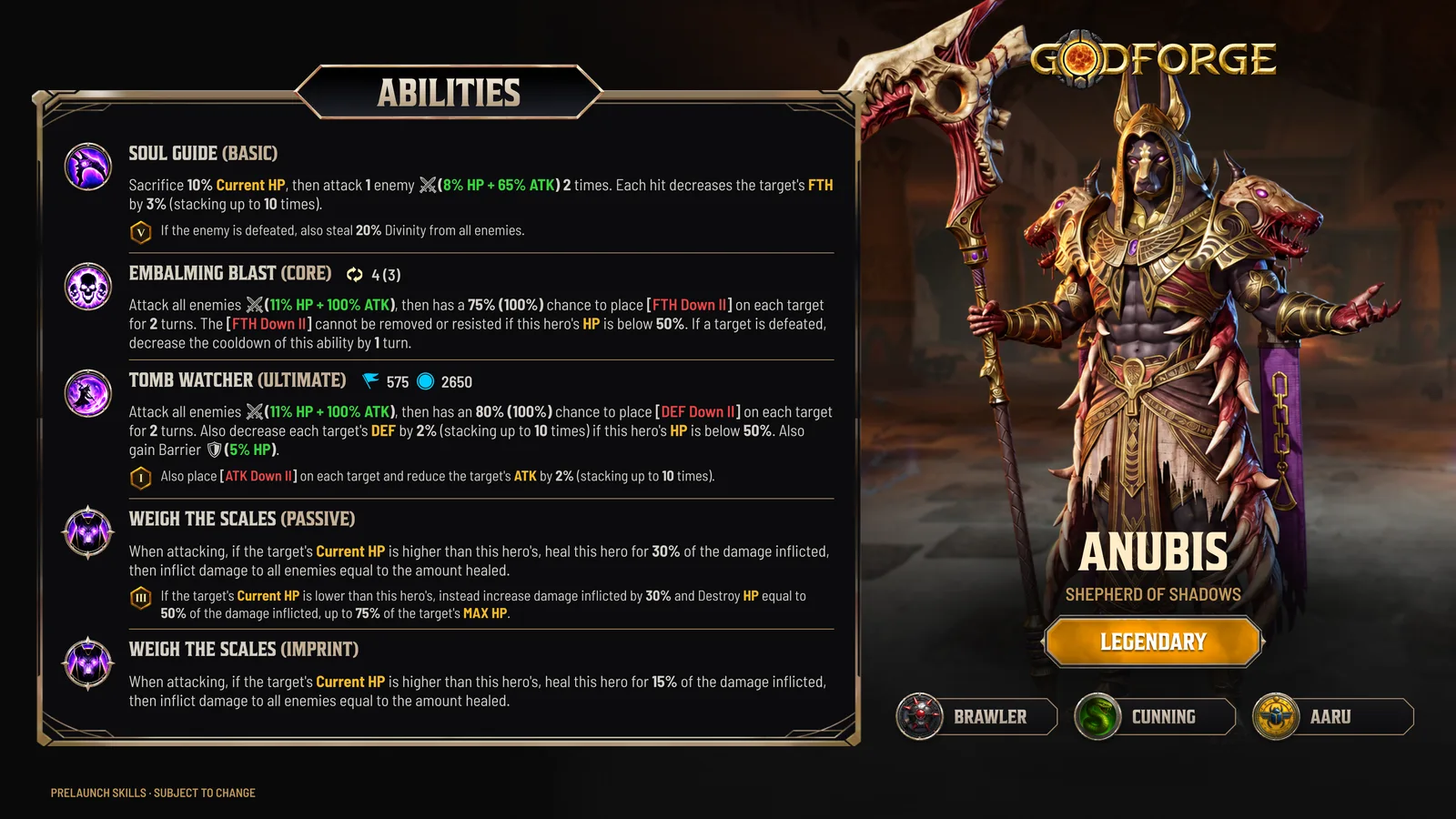 Anubis's prelaunch kit