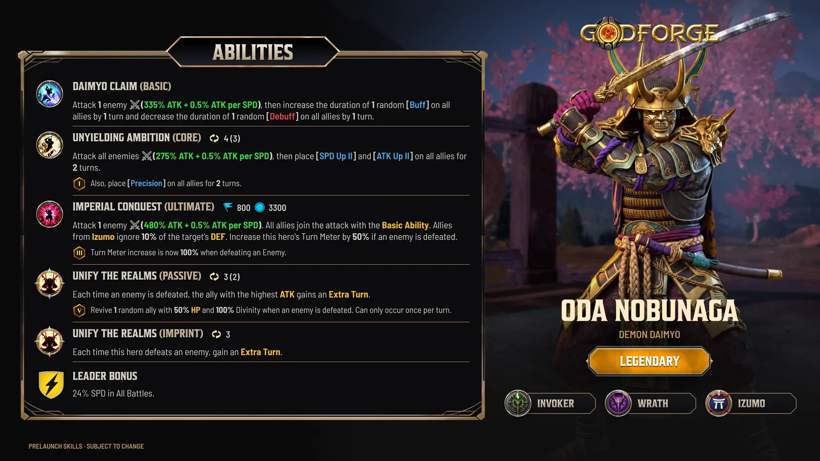 Oda Nobunaga's prelaunch kit