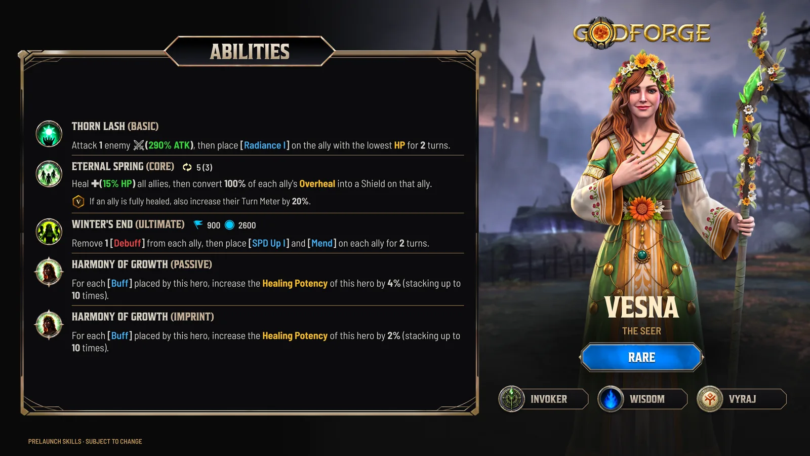 Vesna's prelaunch kit