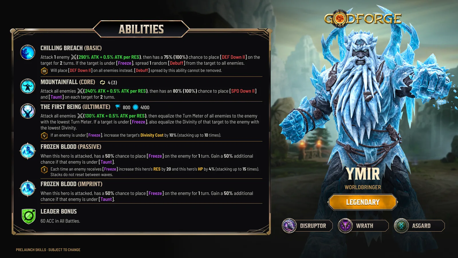 Ymir's prelaunch kit